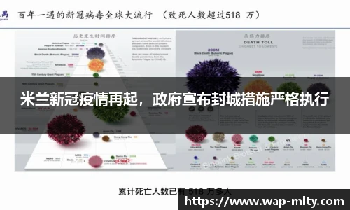 米兰体育下载