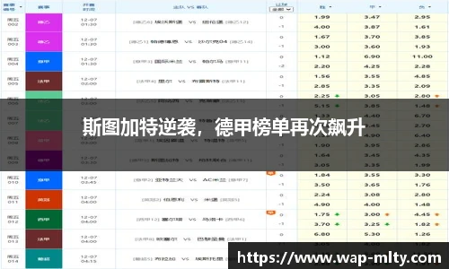 米兰体育APP