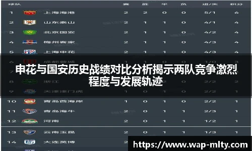 米兰体育